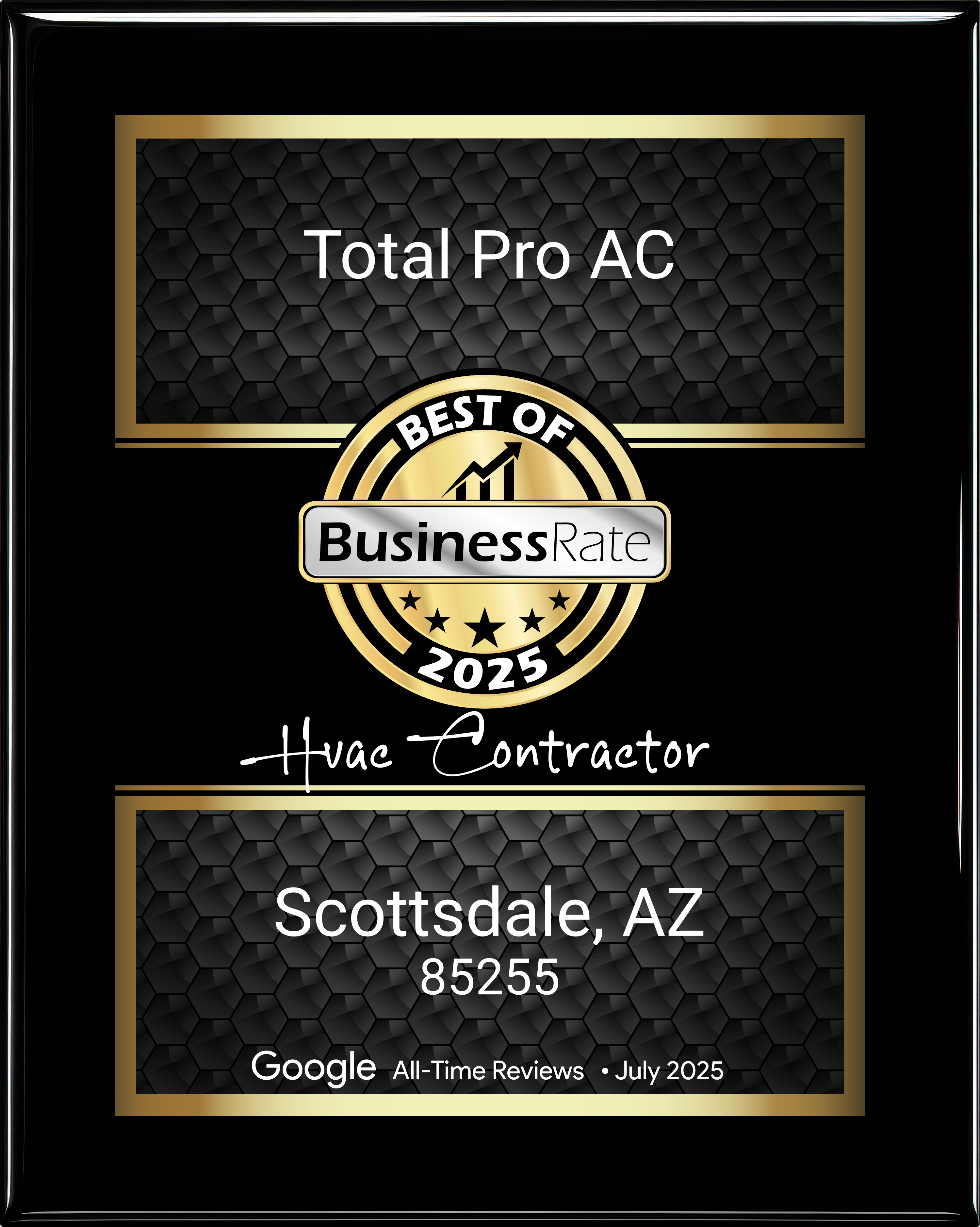 google all time reviews 2025